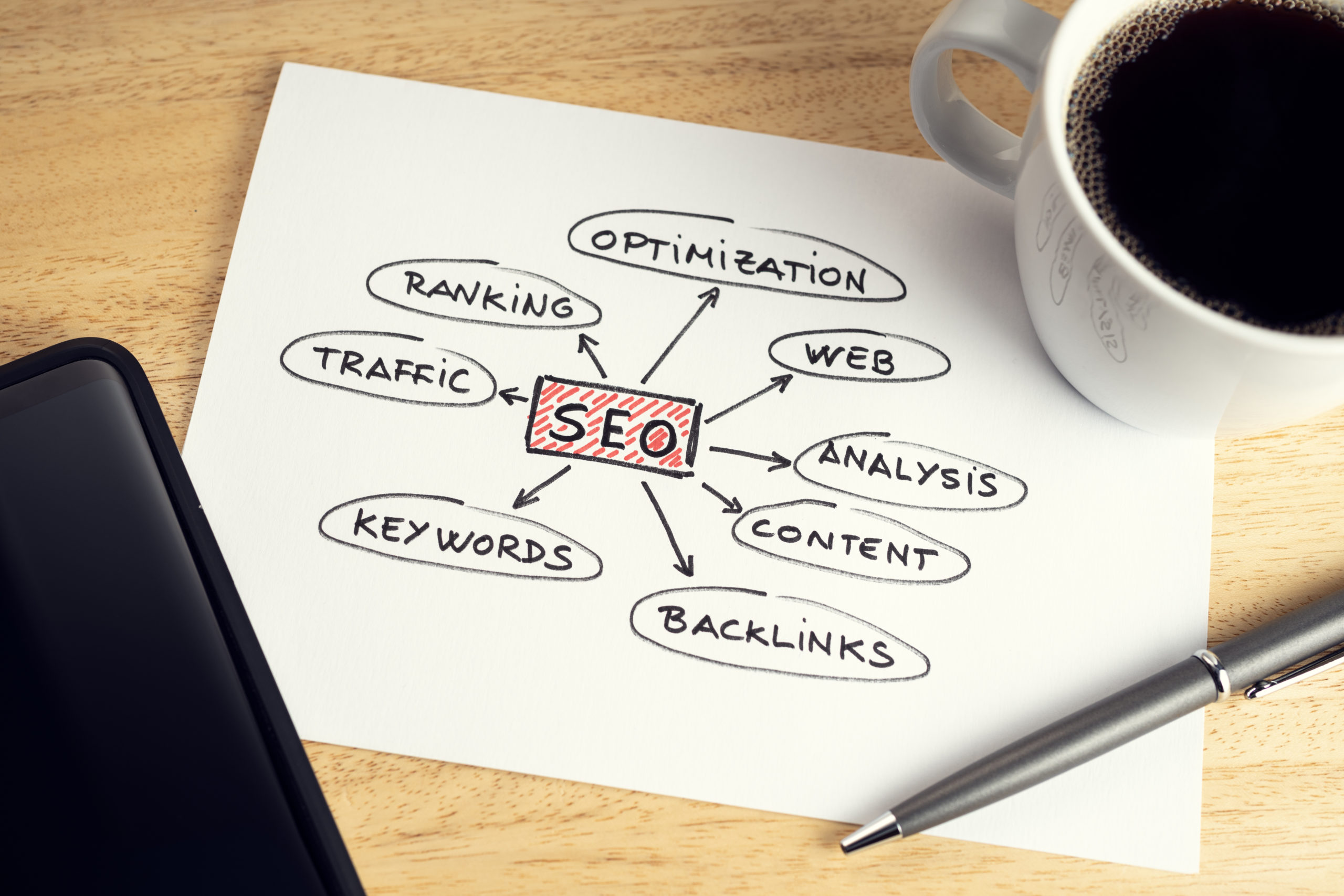 How SEO-Optimized Content Benefits the Real Estate Industry
